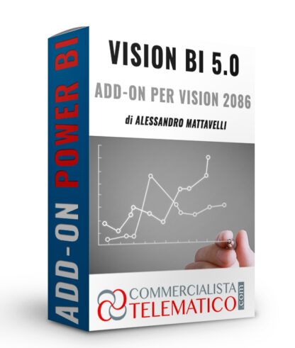 Add-On in Power BI | VisionBI modulo per Vision 2086